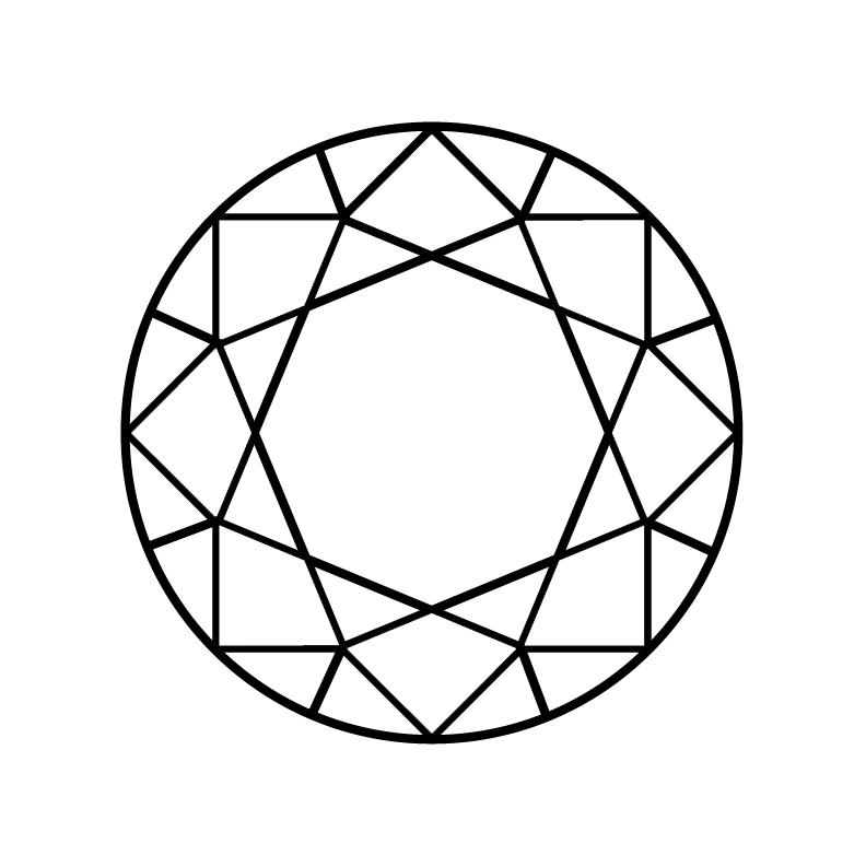 Round